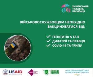 Вакцинація захищає військовослужбовців від небезпечних інфекцій Вакцинація захищає військовослужбовців від небезпечних інфекцій