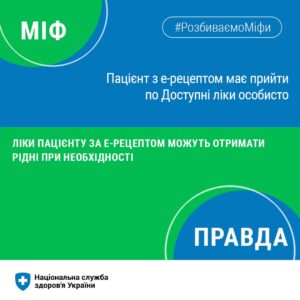 Міф про ніби-то необхідність особистої присутності пацієнта в аптеці при отриманні ліків чи медичних виробів за програмою реімбурсації за електронним рецептом Міф про ніби-то необхідність особистої присутності пацієнта в аптеці при отриманні ліків чи медичних виробів за програмою реімбурсації за електронним рецептом