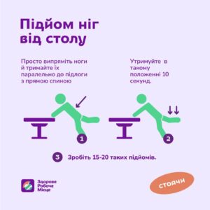 Україно-швейцарський проєкт Діємо для здоров‘я