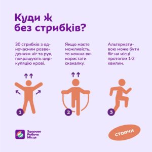 Україно-швейцарський проєкт Діємо для здоров‘я