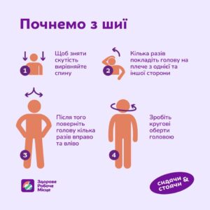 Україно-швейцарський проєкт Діємо для здоров‘я