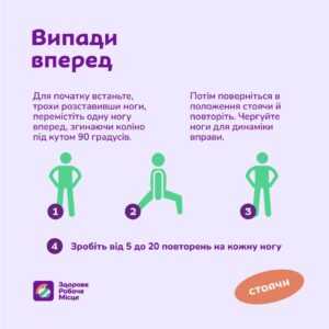 Україно-швейцарський проєкт Діємо для здоров‘я