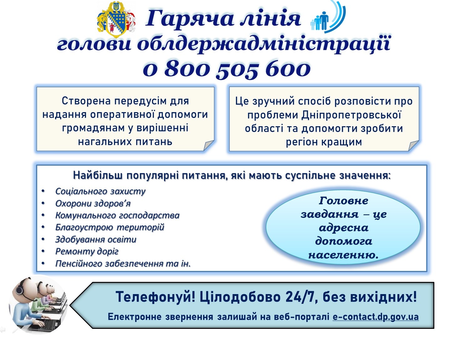 Гаряча лінія голови облдержадміністрації 0 800 505 600