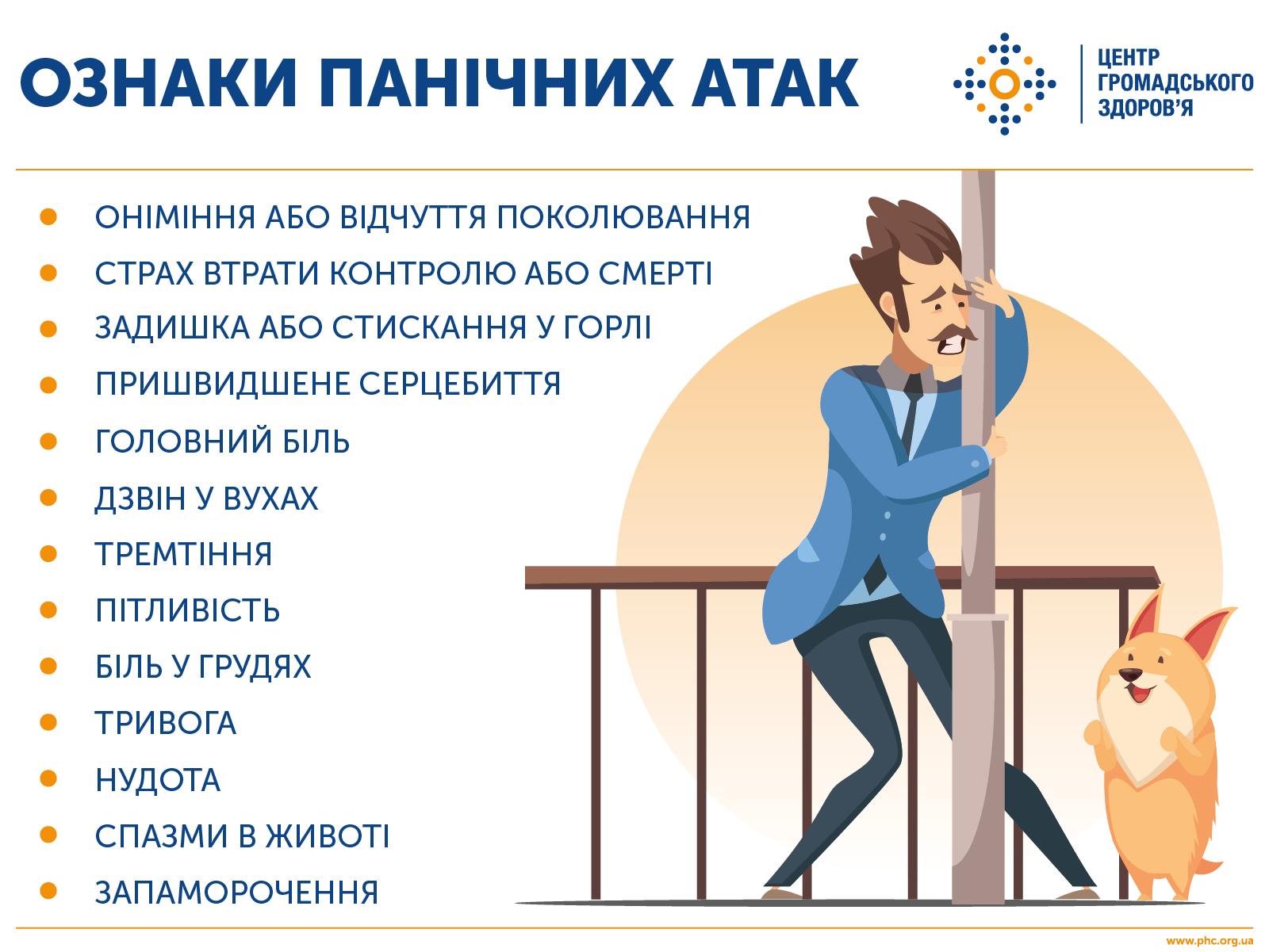 18 червня - МІЖНАРОДНИЙ ДЕНЬ панічної атаки