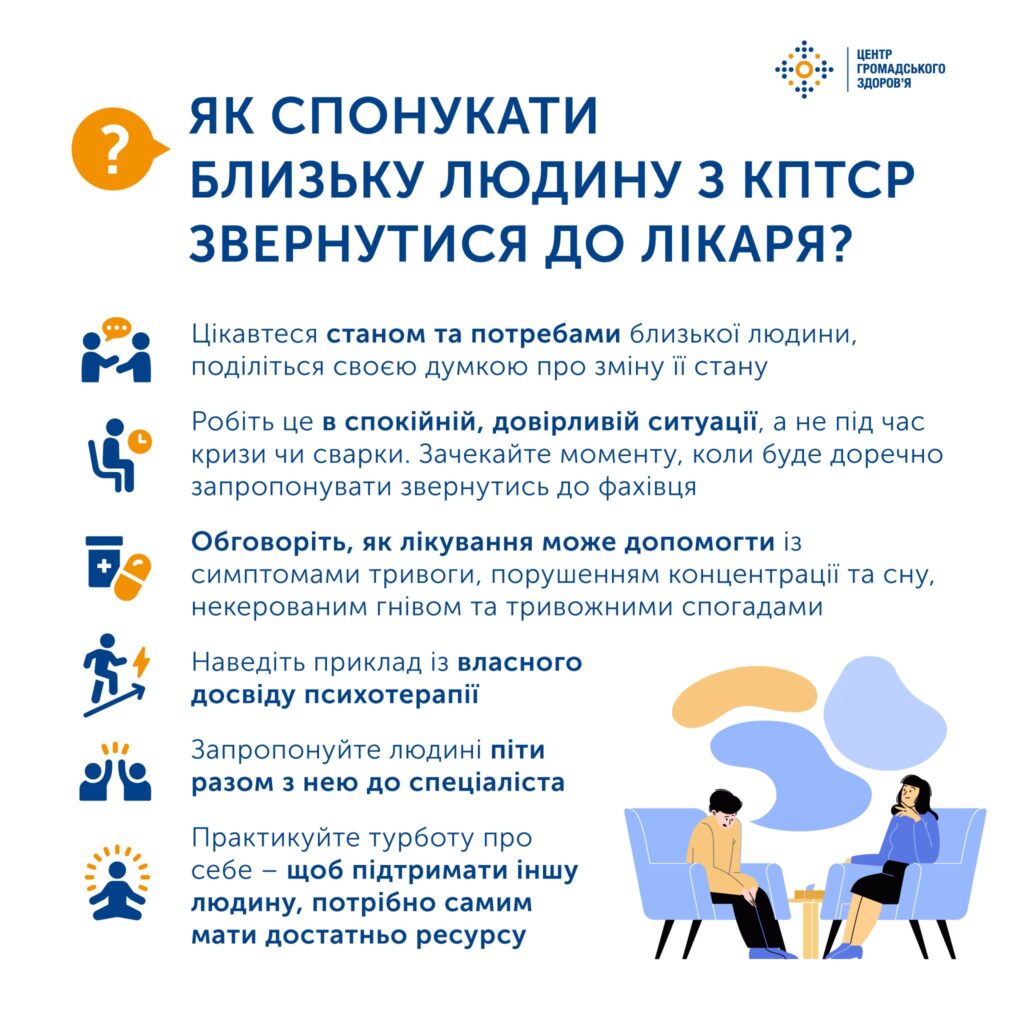 Посттравматичний стресовий розлад (ПТСР)