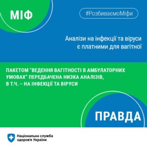 Розбиваємо міф про те, що аналізи на інфекції та віруси є платними для вагітної Розбиваємо міф про те, що аналізи на інфекції та віруси є платними для вагітної