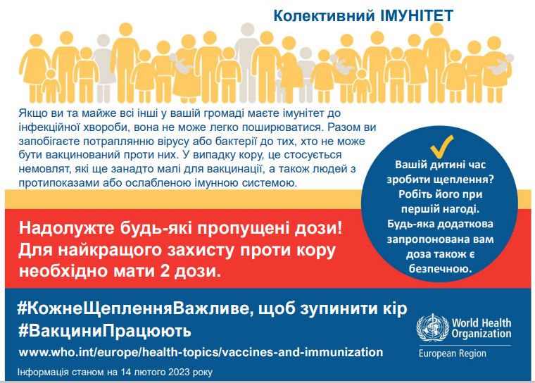 Як працює вакцина проти кору?