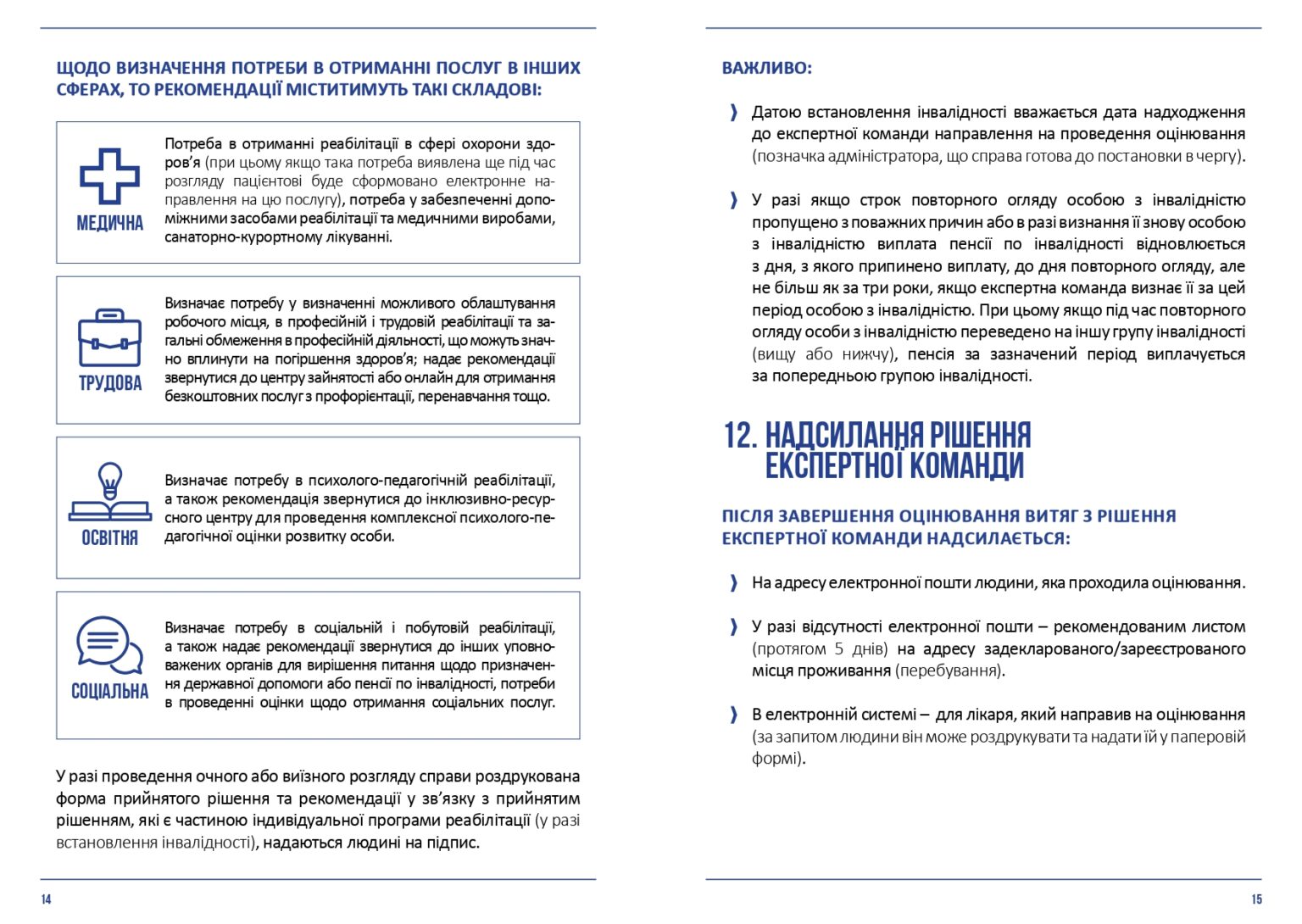 Як пройти оцінювання повсякденного функціонування. СУЧАСНА, ПРОЗОРА ПРОЦЕДУРА