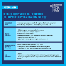 Що робити з документами у новій системі оцінювання повсякденного функціонування людини? Що робити з документами у новій системі оцінювання повсякденного функціонування людини?