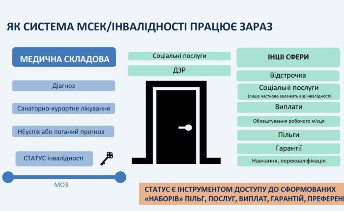 Презентація реформування_page-0002