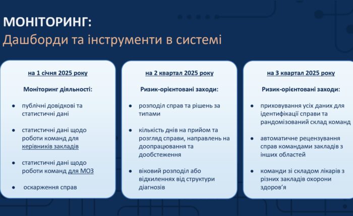 Презентація реформування_page-0020