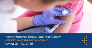 «Наздоганяюча вакцинація» проти кору паратиту та краснухи , АКДП