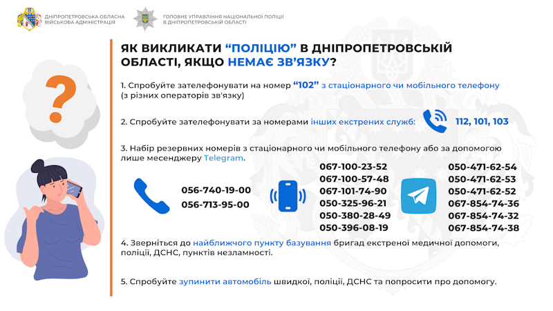 ЯК ВИКЛИКАТИ ЕКСТРЕНІ СЛУЖБИ В ДНІПРОПЕТРОВСЬКІЙ ОБЛАСТІ, ЯКЩО НЕМАЄ ЗВ’ЯЗКУ?